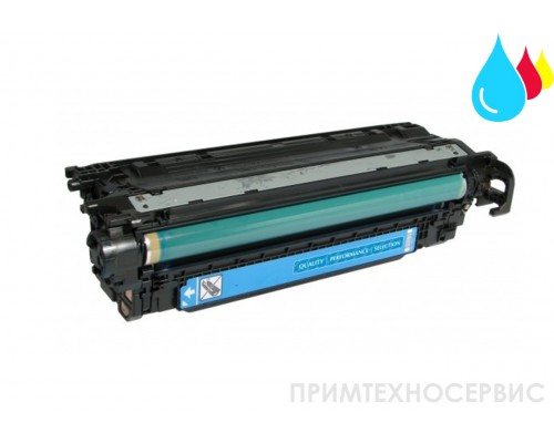 Заправка картриджа HP CE401A Cyan для LaserJet Color M551/M570/M575